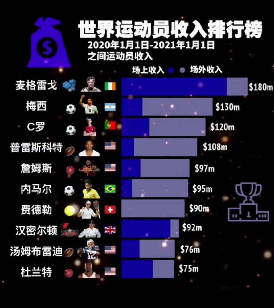 当科学的成长，使得人类可以或许付与机械人人类特质时，我但愿年夜家坦诚相待。